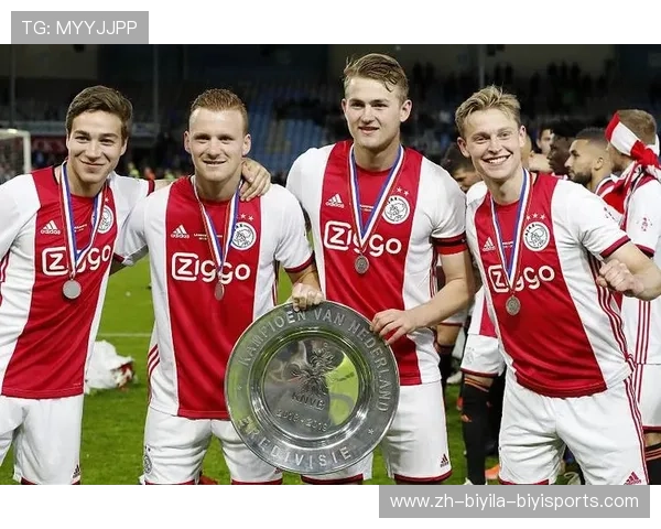 英超、意甲冠军球员的转会与赛场表现比较