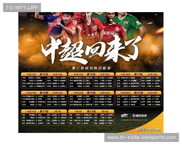 中超决赛赛程安排及争冠形势深度解析